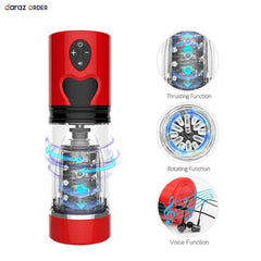 Male Masturbator Sex Adult Toys