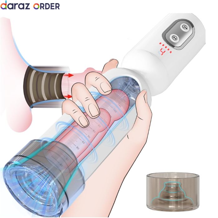 Anti-Strain Silicone Penis Pump 4 Modes