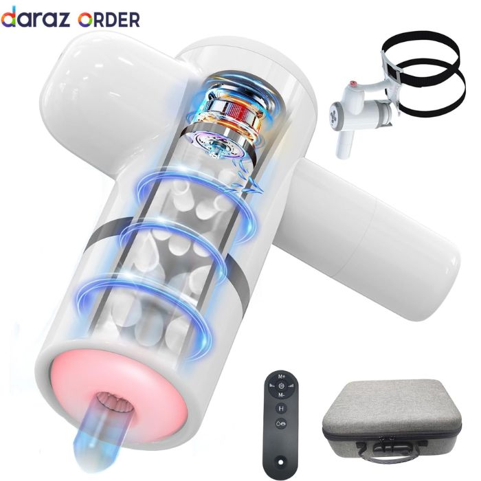Automatic Lubricating Male Masturbator In Pakistan