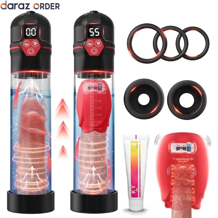 Multi Mode Wellness Penis Pump