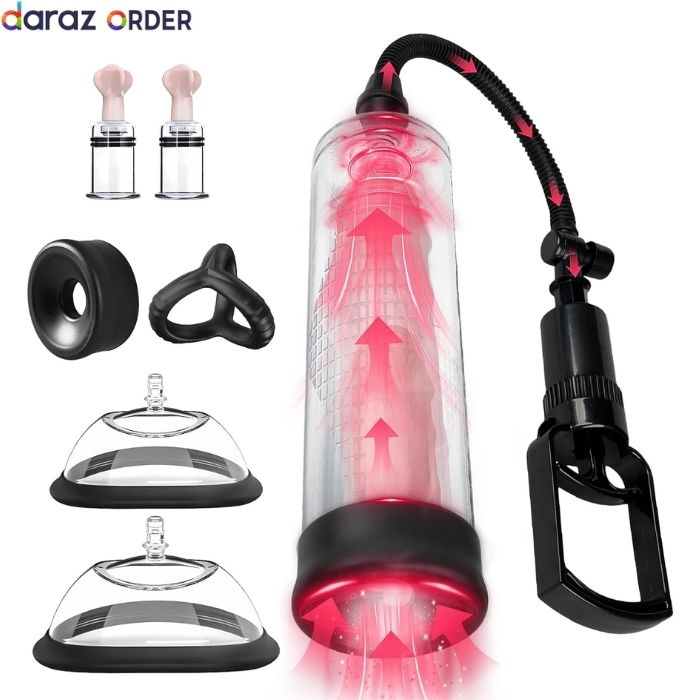 Trio Care Bundle Pussy & Penis Pump